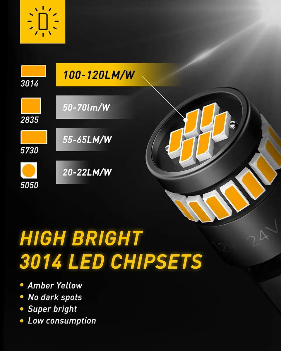 AUXITO Amber Yellow T10 LED Bulb 194 168 W5W Error Free (Pack of 10) | 240LM Super Bright for Car Marker Lights - view 3