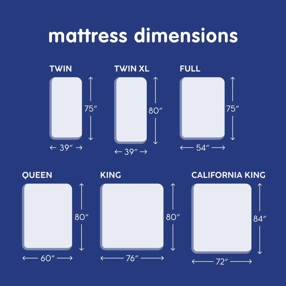 Vibe Gel Memory Foam Mattress 12-Inch Twin | CertiPUR-US Certified Cooling Bed - view 8