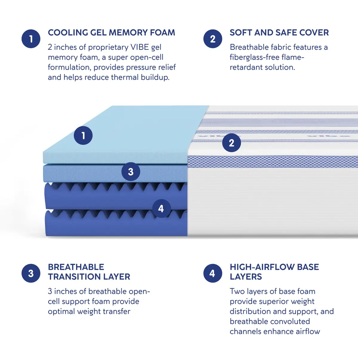 Vibe Gel Memory Foam Mattress 12-Inch Twin | CertiPUR-US Certified Cooling Bed - view 4