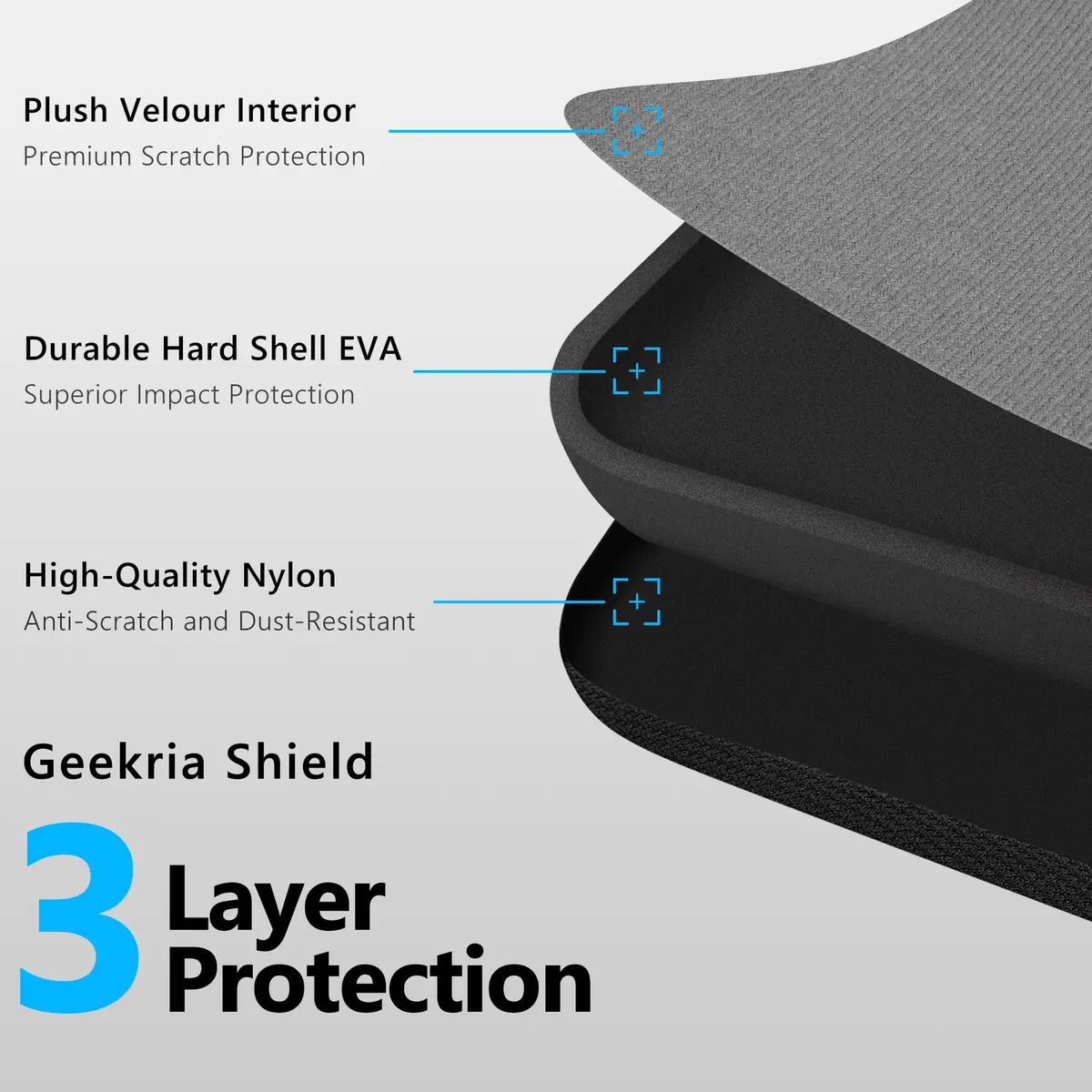 GEEKRIA Geekria Shield Headphones Case Compatible with Bang & Olufsen Beoplay HX, H100, H95, H9 3rd Gen, H9i, Beocom Portal, Dark Grey | Hard Shell Travel Bag - view 4