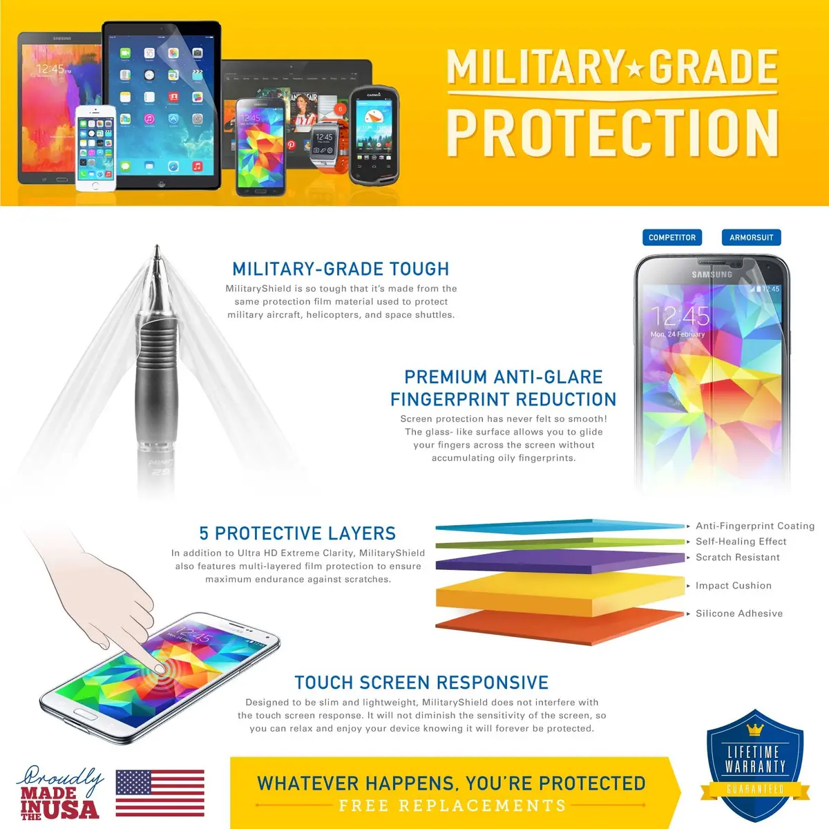 ArmorSuit 2 Pack Screen Protector for Ring Video Doorbell Pro | Military-Grade HD Clear Film - view 2