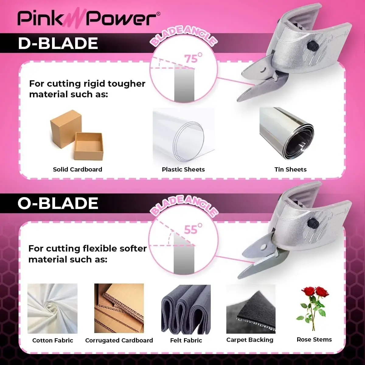 Pink Power Cordless Electric Scissors Fabric Cutter 26cm (10.2in) | Heavy Duty Rotary Shears for Crafts, Sewing, Cardboard - view 5