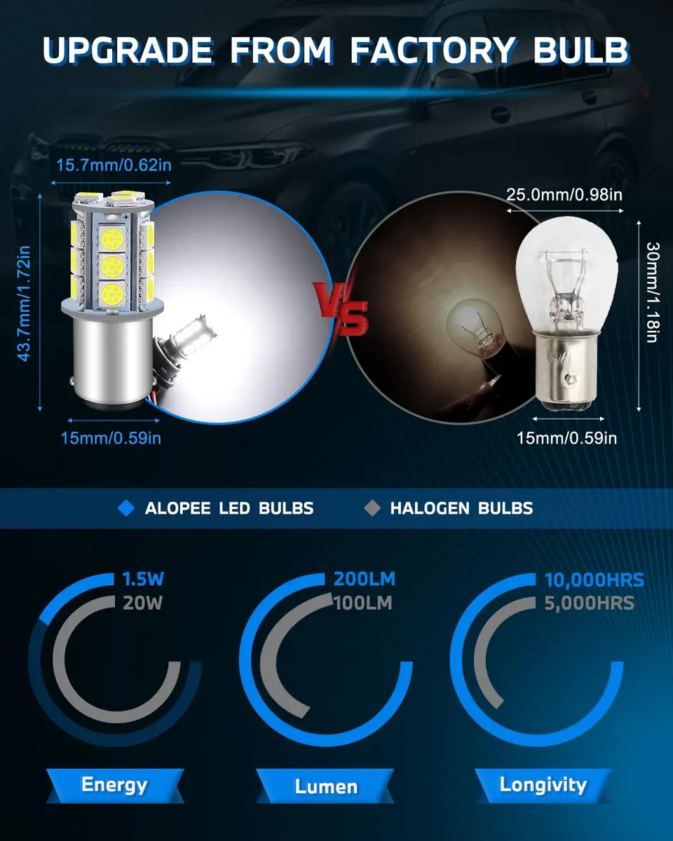 Alopee 12pcs 1142 LED Bulb 12V Bright White | Double Contact RV Camper Light (110c) - view 5