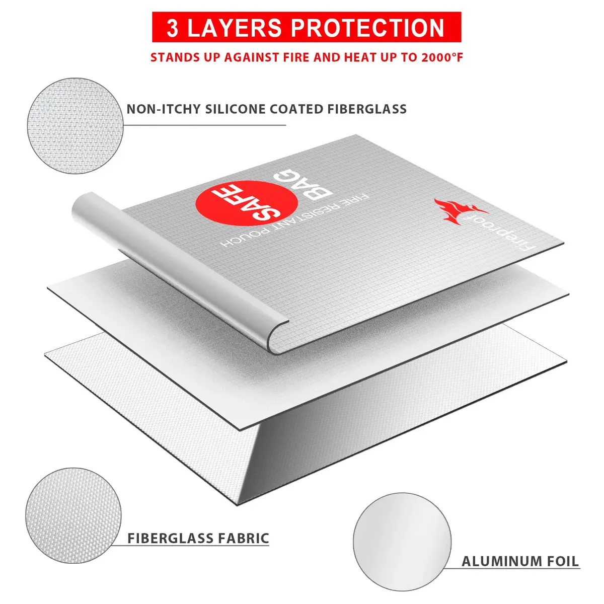 COLCASE Fireproof Document Bag 2 Pockets 38cm x 28cm (15" x 11") | Silicone Coated Fiberglass for 2000°F Protection - view 4