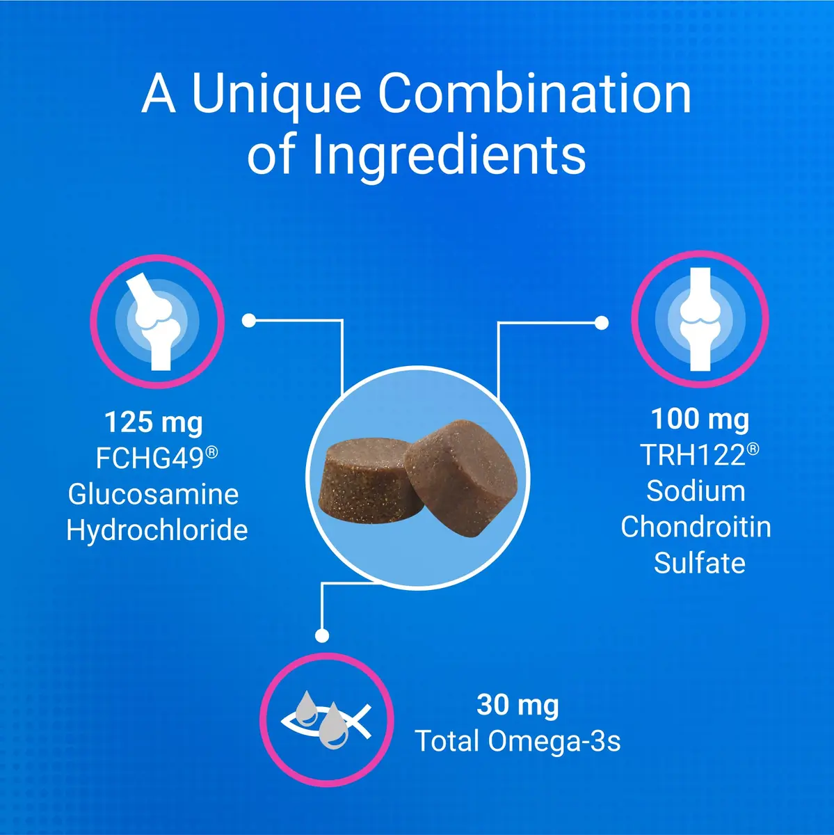 Nutramax Cosequin Joint Health Supplement for Cats, Soft Chews, 60 Count | Supports Joint, Skin & Coat Health - view 4