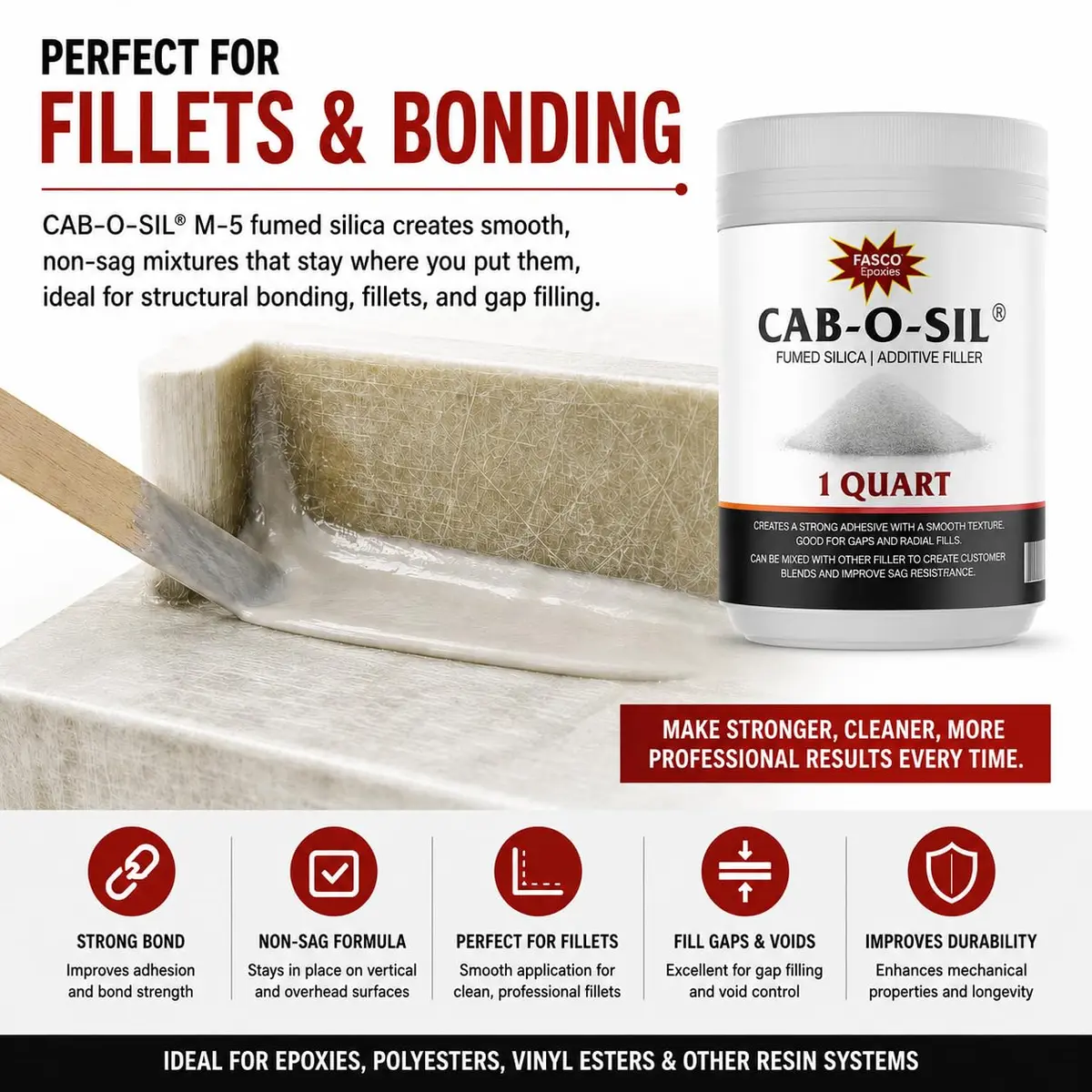Fasco Epoxies Cab-O-SIL Fumed Silica Thickener Quart (128 fl oz / 3.78 L) | USA Imported Thickening Agent - view 5