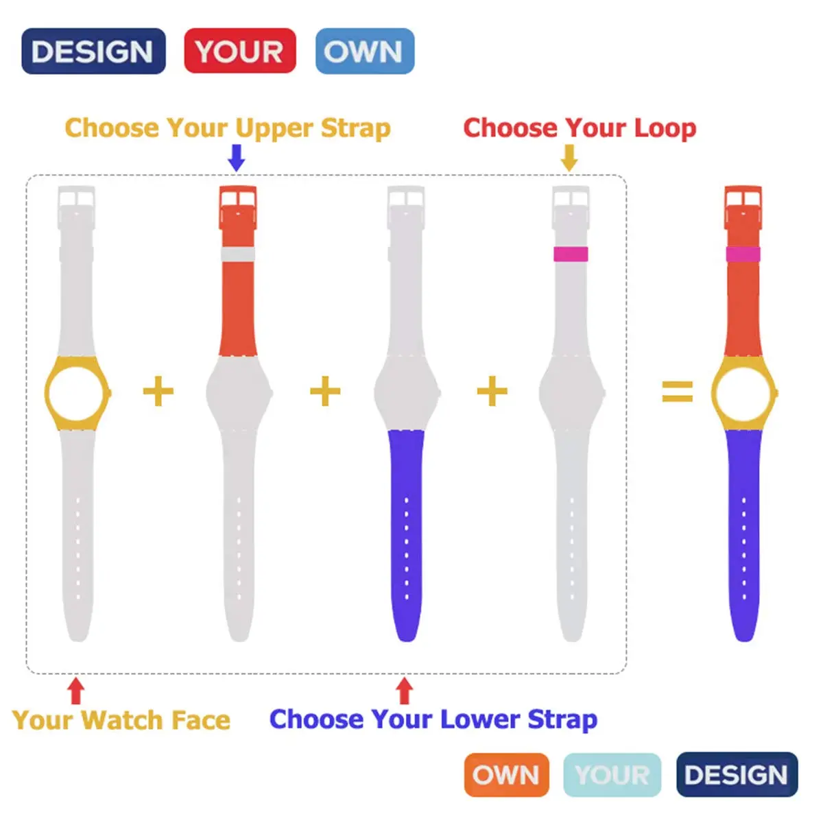 GREENOLIVE 17mm Silicone Watch Strap for Swatch | Blue, Waterproof, Lightweight - view 5