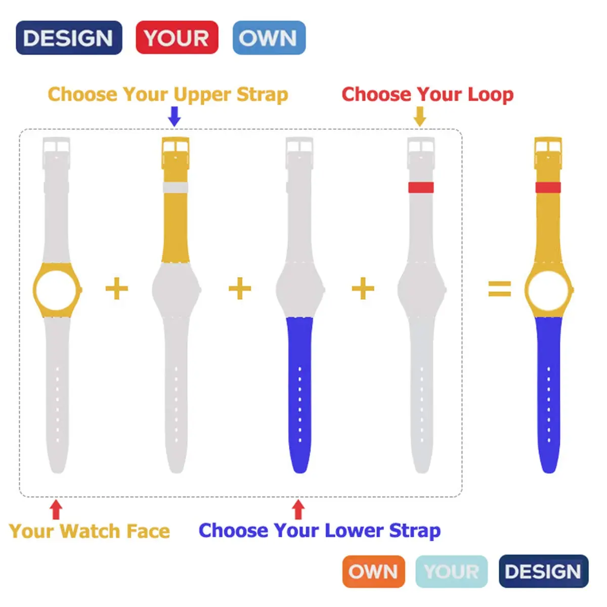 GREENOLIVE Silicone Watch Band 19mm | Waterproof, Minimalist, Black, Simple - view 5