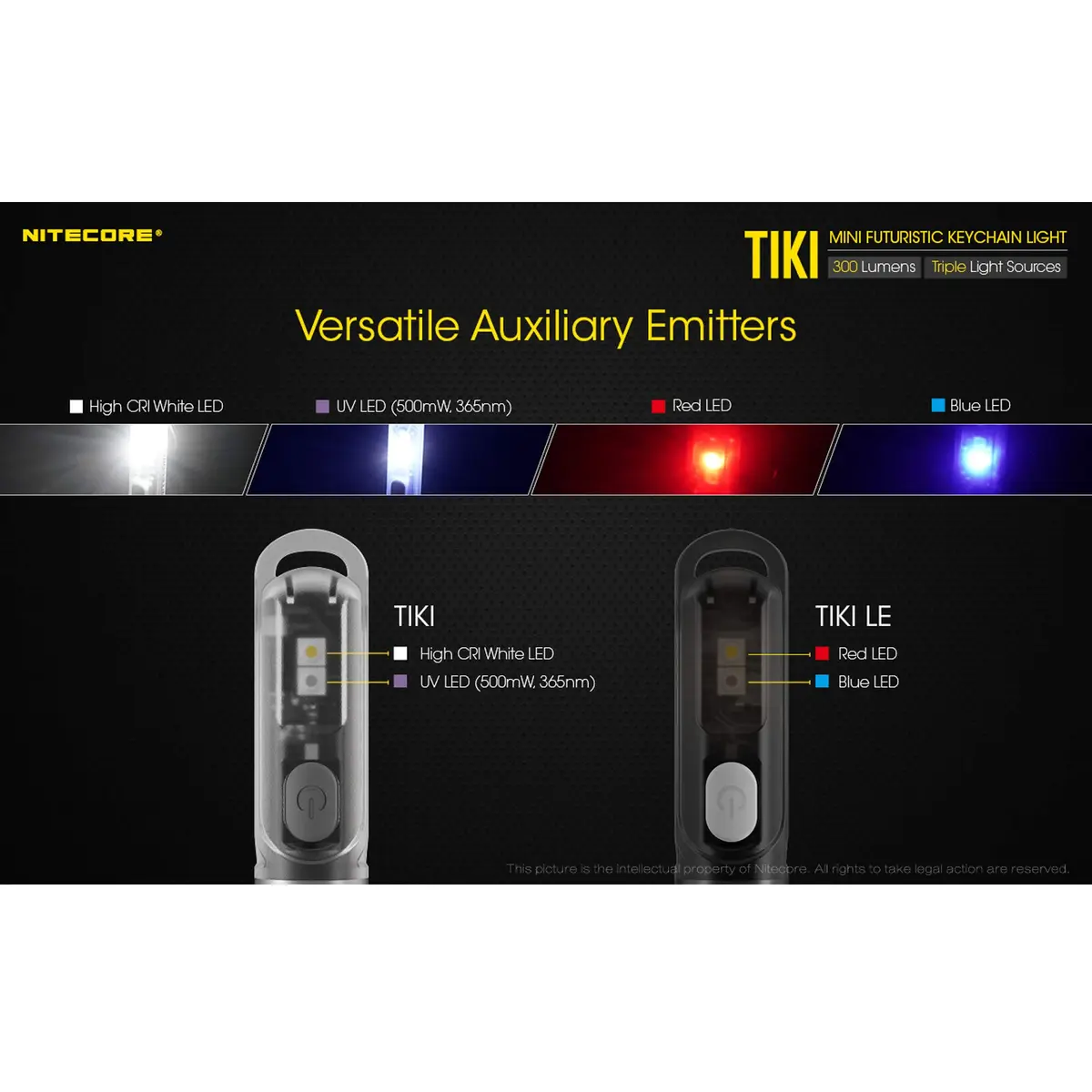 Nitecore TIKI Keychain Flashlight with UV & High CRI Lights, 300 Lumens USB-C Rechargeable, 77yd Beam | Ultra-Light EDC Tool - view 3