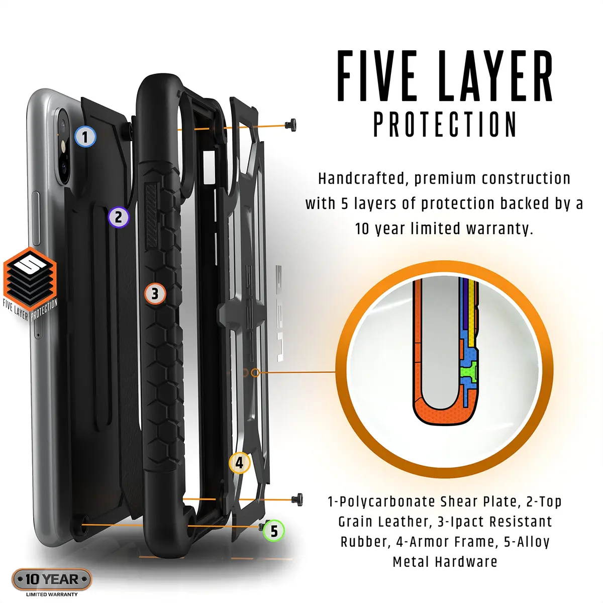 URBAN ARMOR GEAR Monarch Case for iPhone Xs/X (5.8-inch) Graphite | Military Drop Tested Protective Cover - view 3