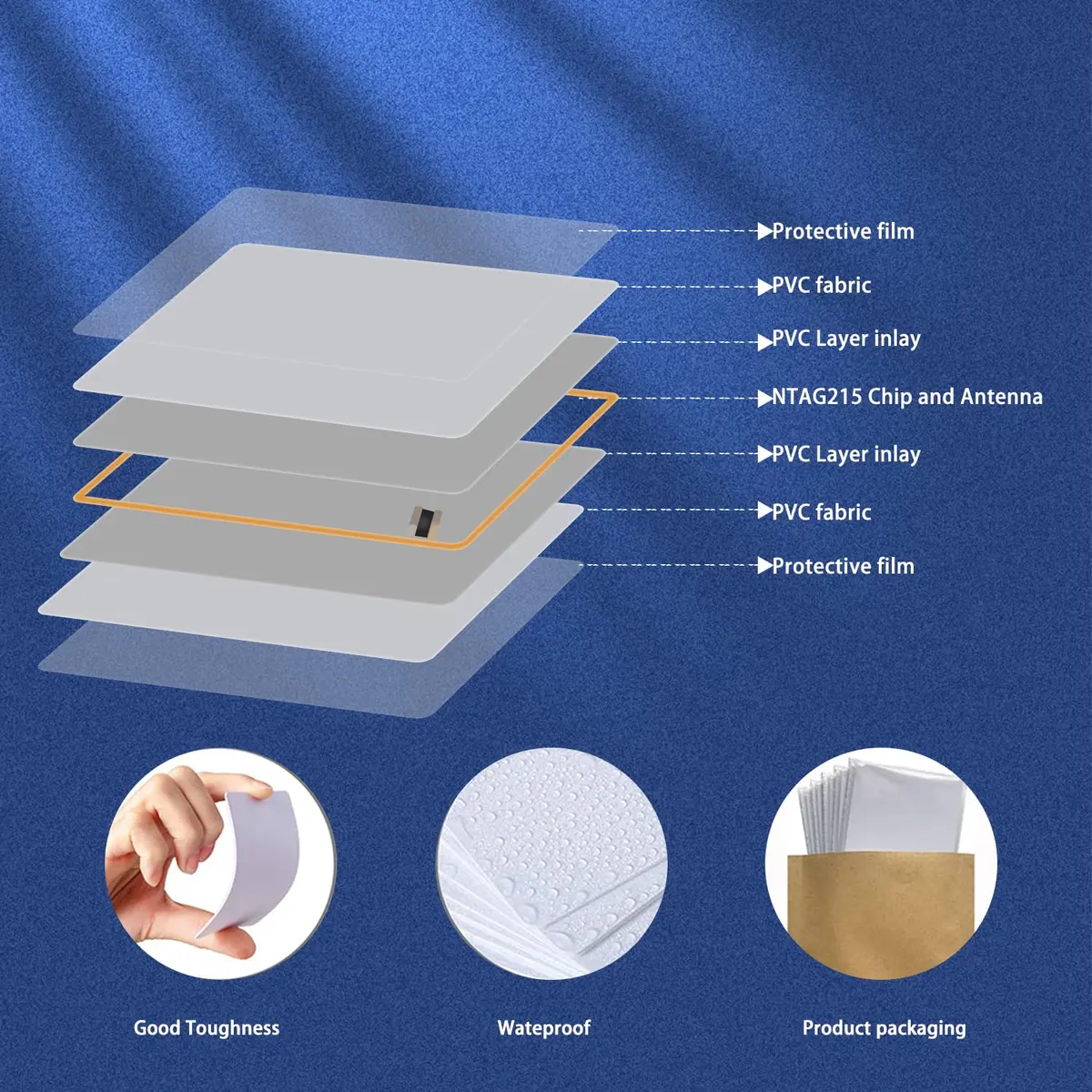 Timeskey NFC NTAG215 Cards 54x85.5mm (40pcs) | Programmable NFC Tags for Mobile Devices - view 3