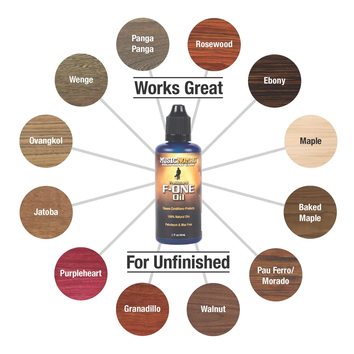 MusicNomad Total Fretboard Care Kit 2 x 1.5 Fl Oz (3 Fl Oz Total) | Restores, Maintains & Protects Guitar Fretboards - view 2