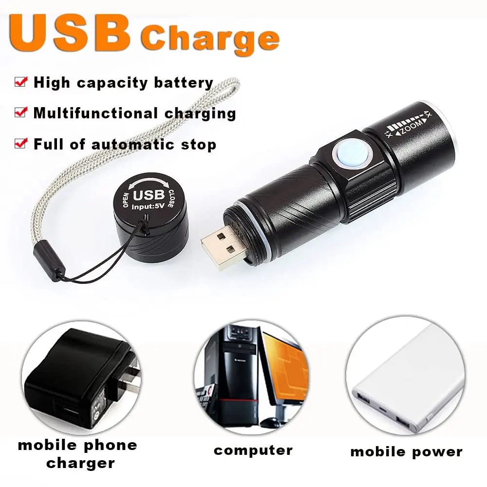 DARKBEAM UV Light Rechargeable Flashlight 395nm | Handheld Blacklight for Pet Urine & Currency - view 7