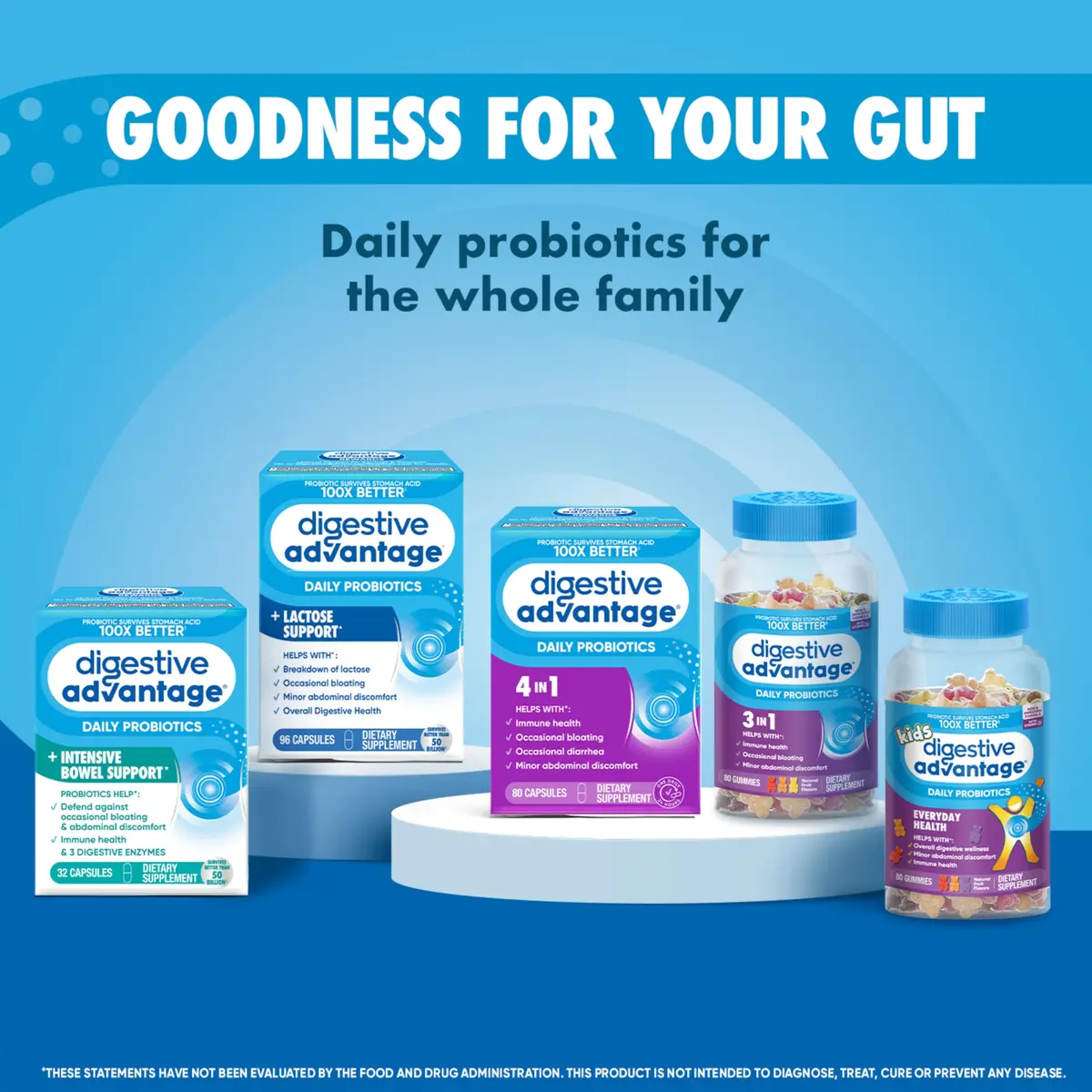 Digestive Advantage Probiotics + Lactase Enzymes 96ct | Supports Gut & Immune Health - view 6