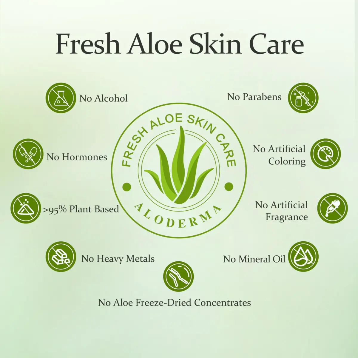 Aloderma 99% Organic Aloe Vera Gel 45ml (1.5oz) | Soothes & Hydrates Sun-Exposed Skin - view 6
