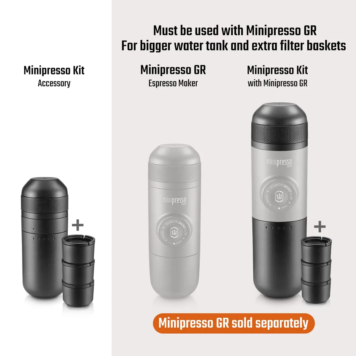 WACACO Minipresso Kit Accessory with Larger Water Tank & 3 Filter Baskets for Lungo Espresso - view 3