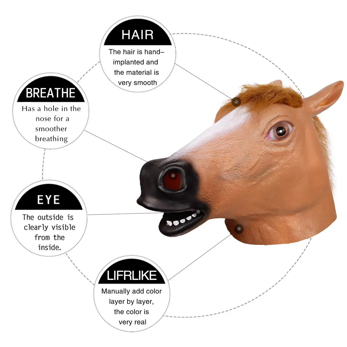 MOLEZU Horse Head Mask for Adult, Brown Latex Animal Mask | Novelty Halloween Costume - view 8