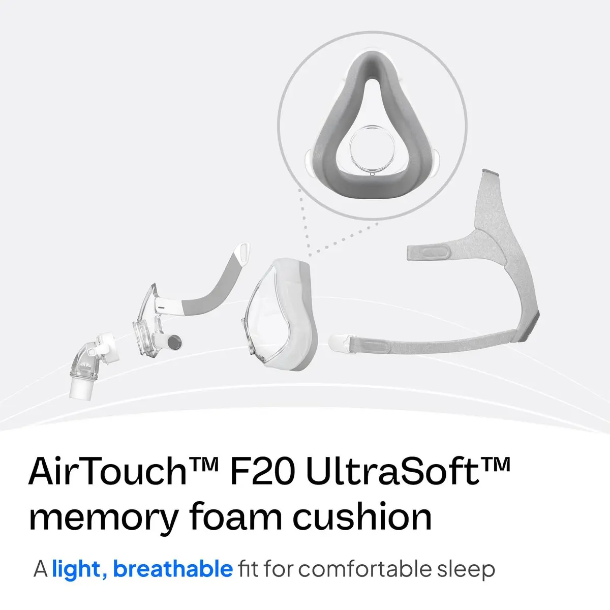 ResMed AirTouch F20 Full Face Replacement Cushion - Medium | UltraSoft Silicone Fit - view 2