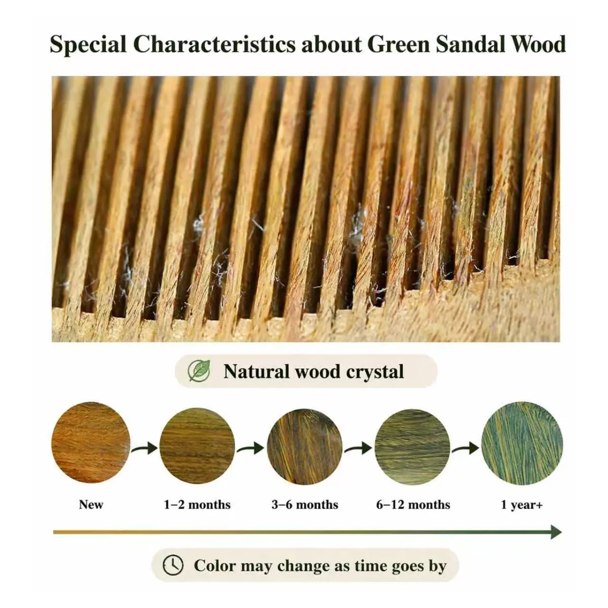 Onedor Handmade 100% Natural Green Sandalwood Hair Comb | Anti-Static & Detangler (7 Inch) - view 7