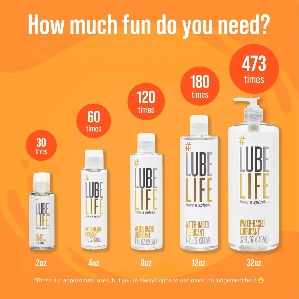 LubeLife Water Based Personal Lubricant 240ml (8 Fl Oz) | Condom & Toy Safe, Easy Clean-Up - view 5