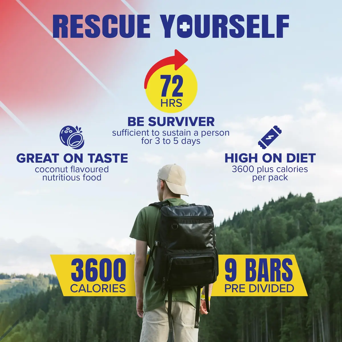 SOS Emergency Food Rations 3600 Calorie Pack | 5-Year Shelf Life, Ready to Eat, Coast Guard Approved (70-120 chars) - view 2