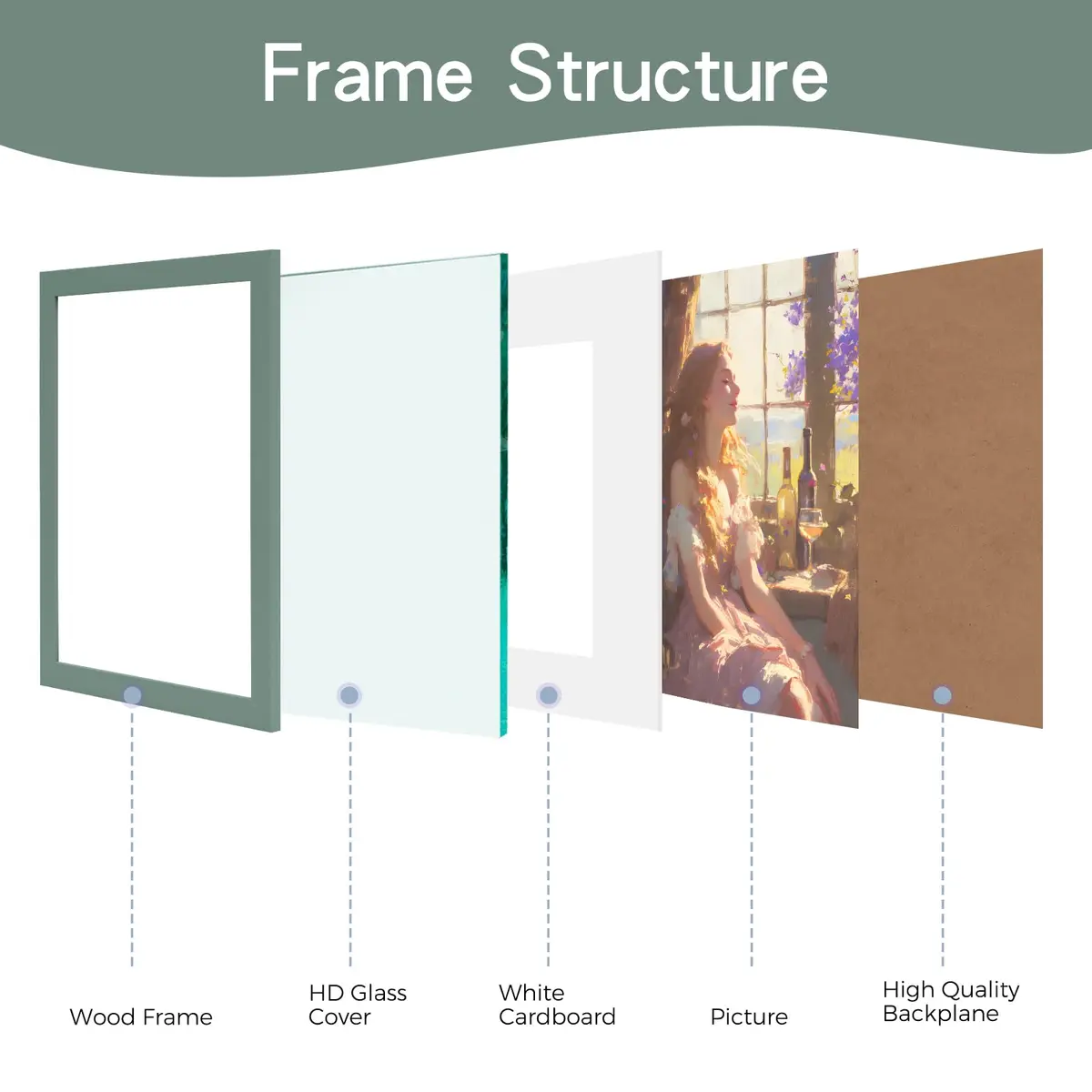 Muzilife Green 5x7 Wood Picture Frame with Mat, Real Glass Cover, 4 Pack | Classic Rustic Design for Wall & Tabletop Display - view 2
