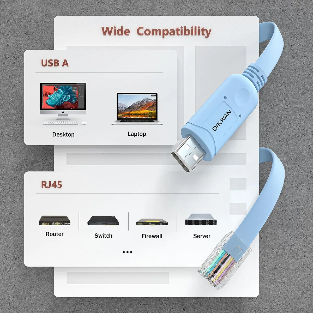 OIKWAN USB to RJ45 Console Cable 1.8m (6ft) Blue | Network Device Configuration Cable - view 5