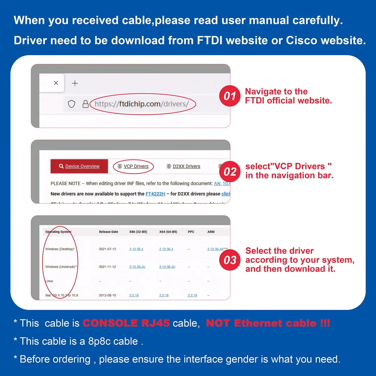 OIKWAN USB to RJ45 Console Cable 1.8m (6ft) Blue | Network Device Configuration Cable - view 3
