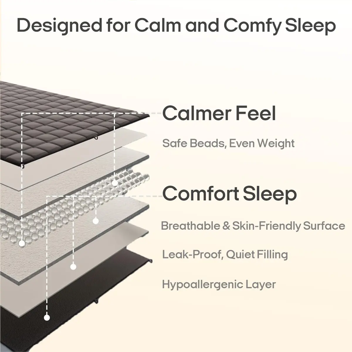 ZonLi Weighted Blanket for Adults 60"x80" | Queen Size Cooling Heavy Blanket with Premium Glass Beads - view 8