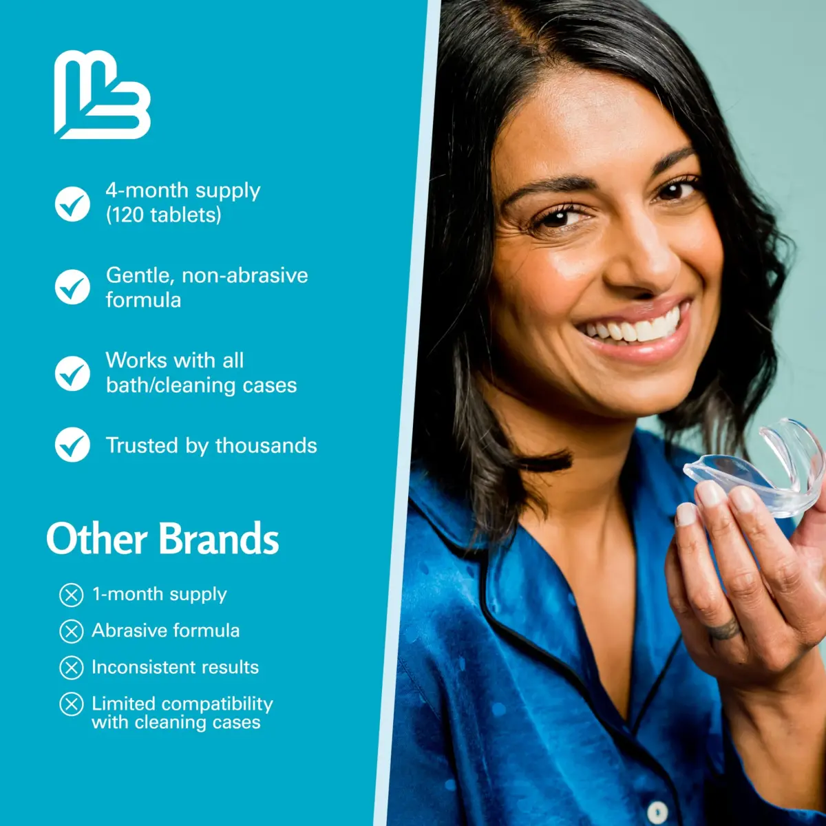 M3 Naturals Mint Retainer Cleaner Tablets 120 Count (4 Month Supply) | Cleans Aligners, Dentures, Mouth Guards - view 8