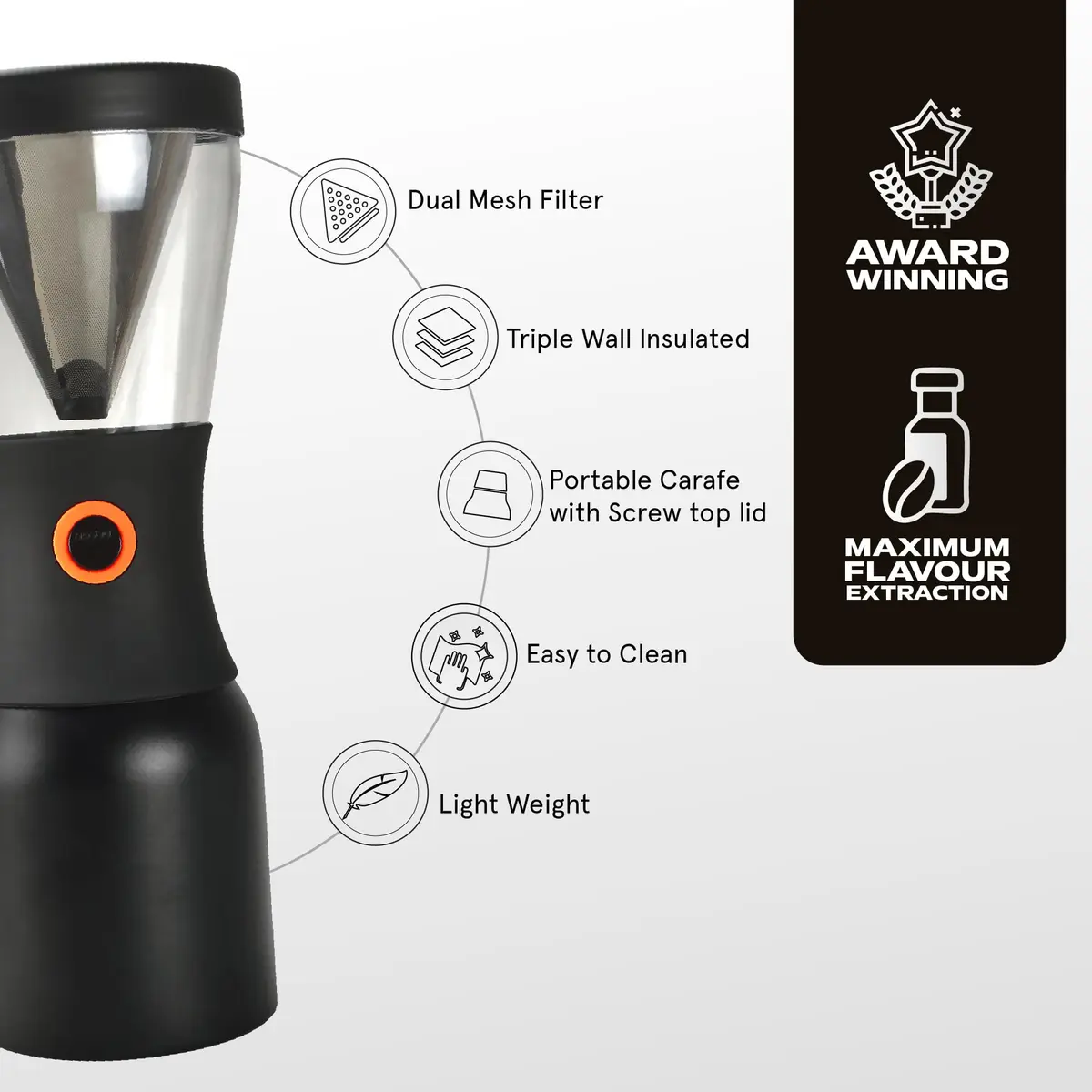 asobu Cold Brew Coffee Maker, Award-Winning 40oz Insulated Cold Brew Brewer with Portable Stainless Steel Carafe – No.1 Europe Coffee Fest Winner, Leakproof, BPA-Free, Keeps Cold 24H - view 3