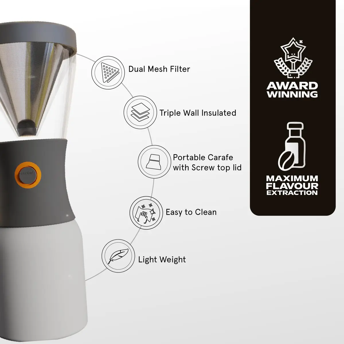 asobu Cold Brew Coffee Maker 40oz | Award-Winning Portable Insulated Brewer with Stainless Steel Carafe - view 3