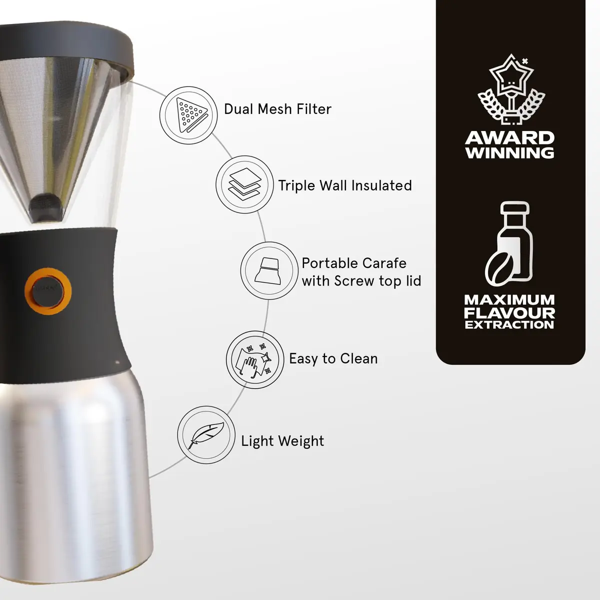 asobu Cold Brew Coffee Maker 40oz | Award-Winning Insulated Cold Brewer with Stainless Steel Carafe - view 3