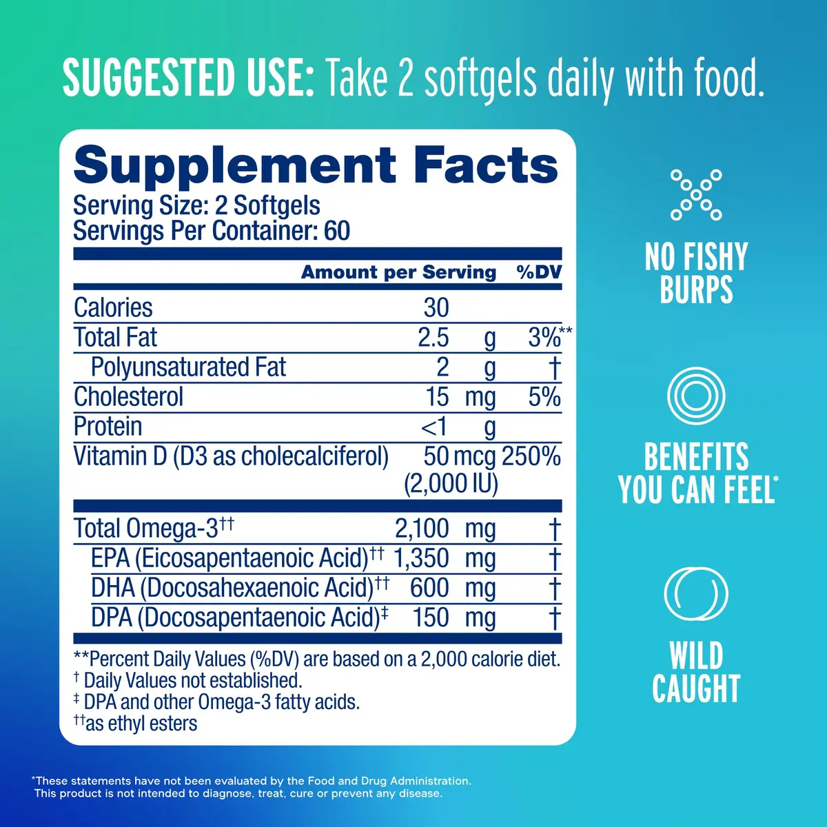 Oceanblue Omega-3 with Vitamin D3 120 Softgels | Triple Strength Fish Oil + Vitamin D3 Support - view 2