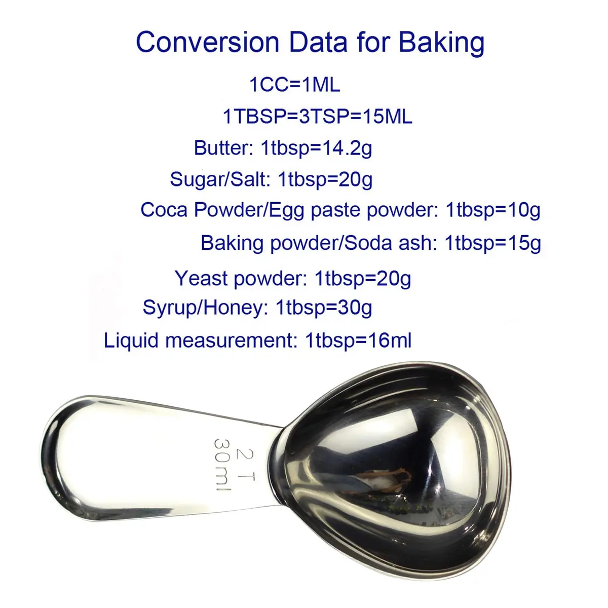 CoaGu 30ml (2Tbsp) Stainless Steel Coffee Scoop | Precise Brewing & Baking - view 2