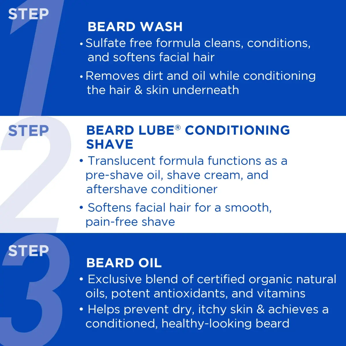 Jack Black Beard Wash for Men, Beard Wash and Conditioner 177ml (6 Fl Oz) | Cleanses & Softens Facial Hair - view 4