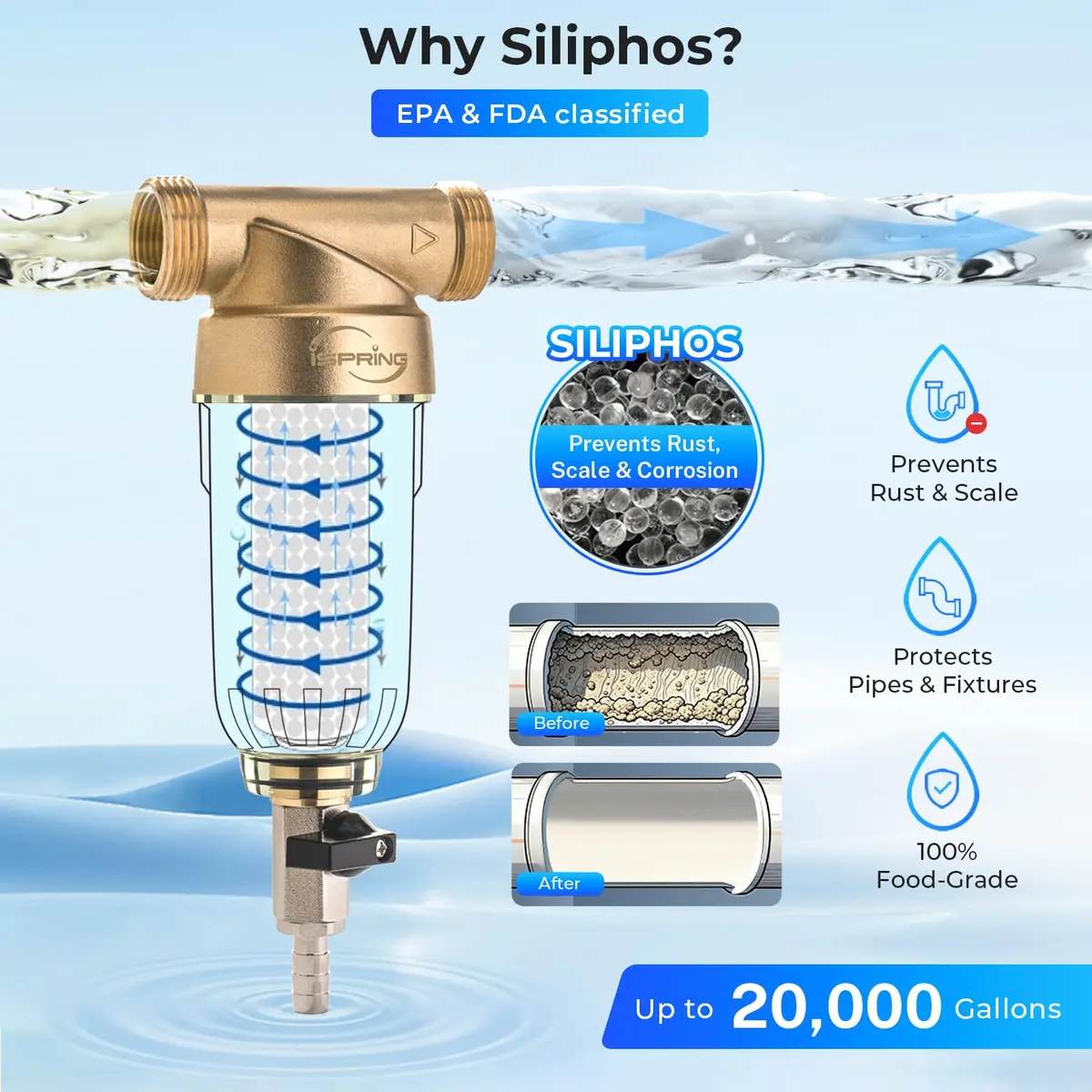 iSpring WSP-500SL Spin Down Sediment Filter 500 Micron | 20 GPM Flow Rate - view 2