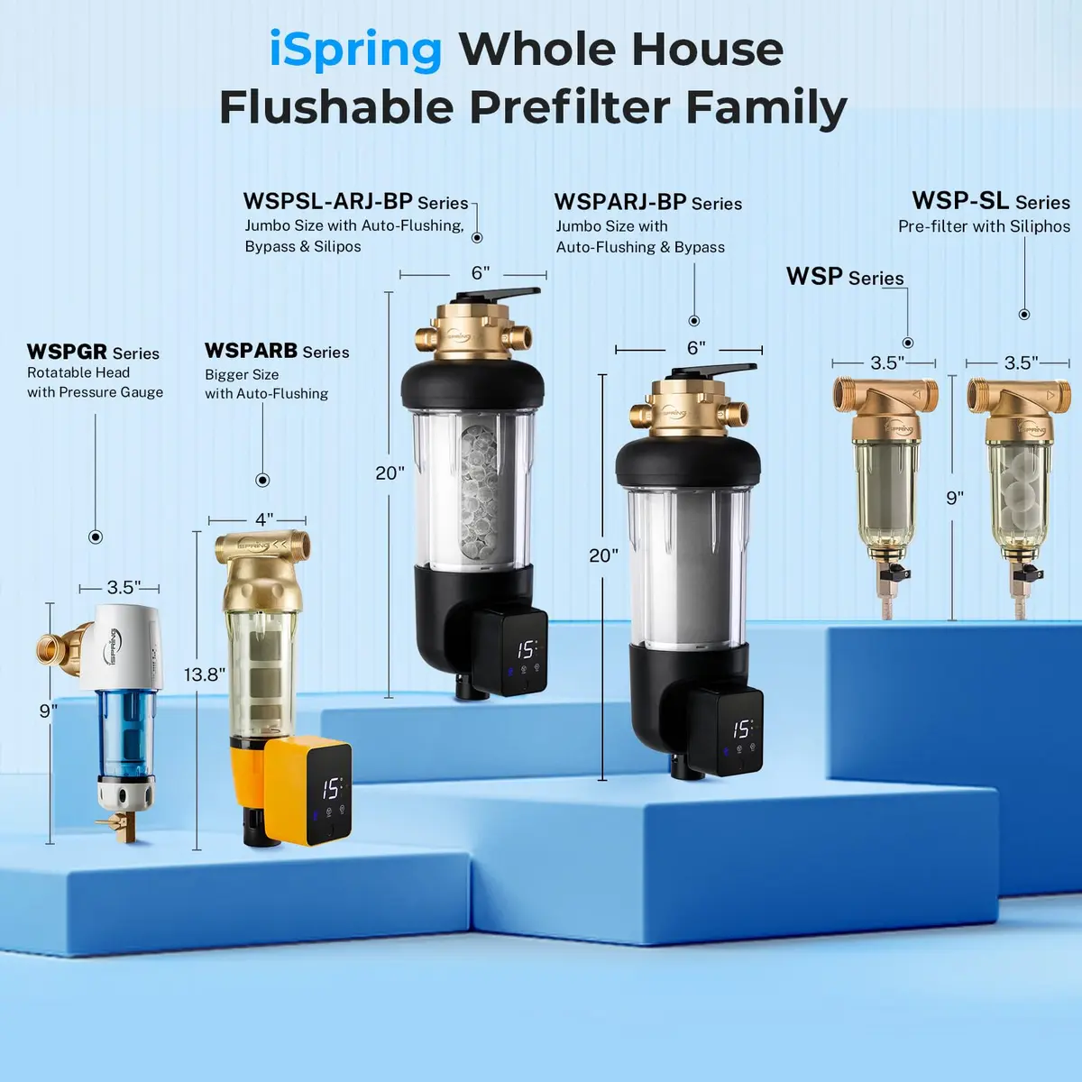 iSpring WSP-100SL Spin Down Sediment Filter 100 Micron | 2.54 cm (1 Inch) MNPT Inlet, 1.9 cm (3/4 Inch) FNPT Outlet - view 8