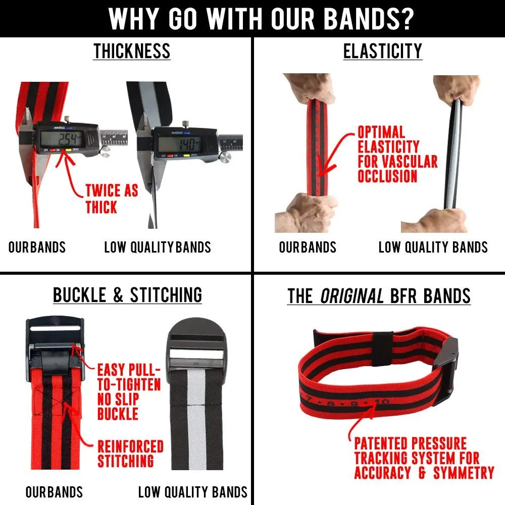 BFR BANDS PRO X Occlusion Bands – 2 Pack, 2 Inch Wide | Blood Flow Restriction for Arms & Legs - view 3