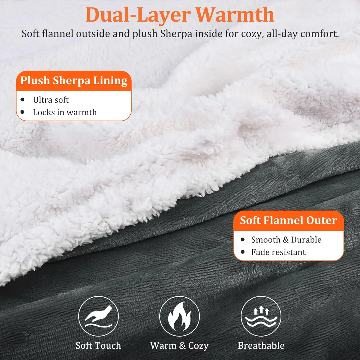 Catalonia Sherpa Wearable Blanket with Sleeves and Pocket | Cozy Adult Throw with Sleeves, 72" x 55" - view 4