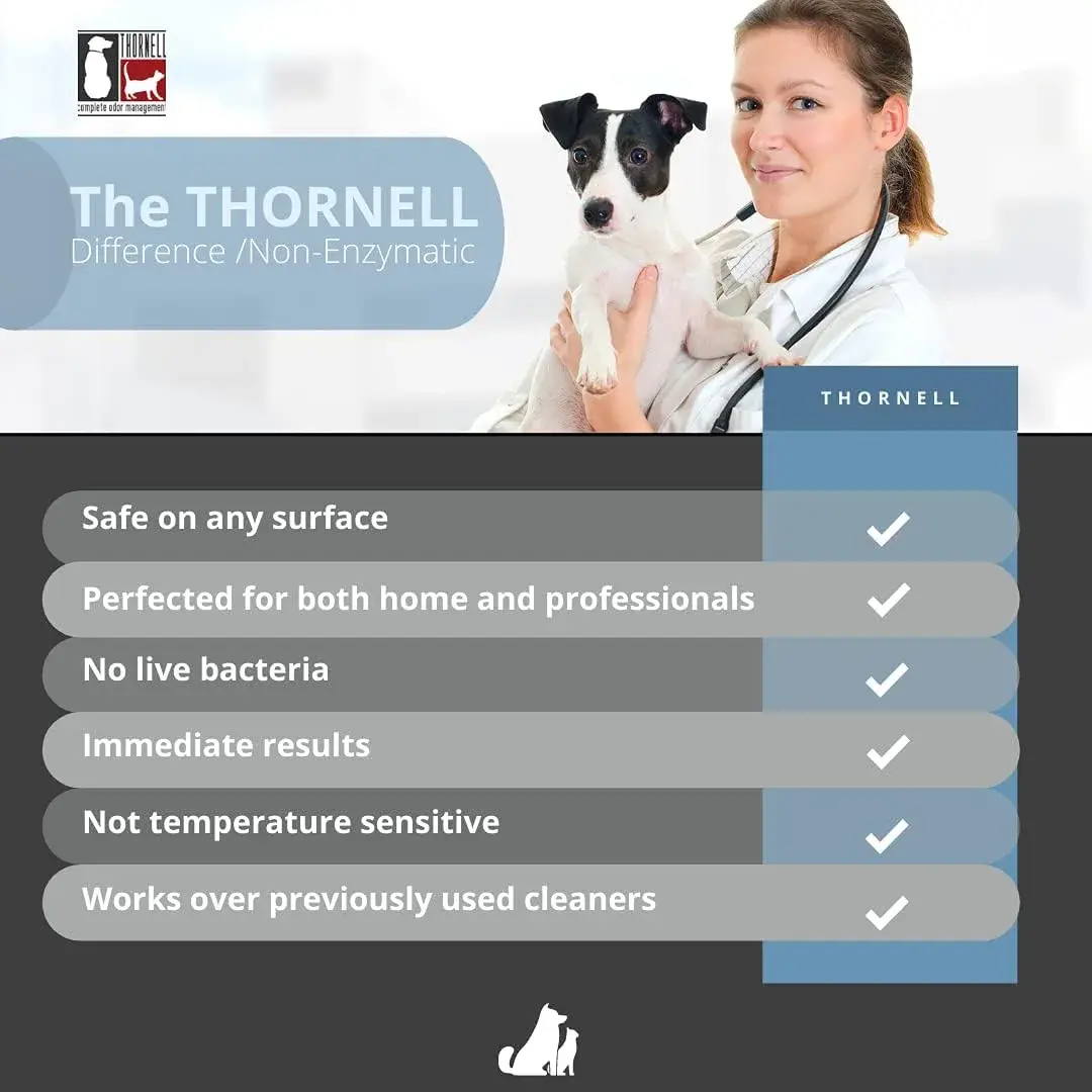 Odorcide K.O.E. Kennel Odor Eliminator Concentrate 480ml (16 Fl Oz) | Professional Strength Odor Neutralizer - view 5