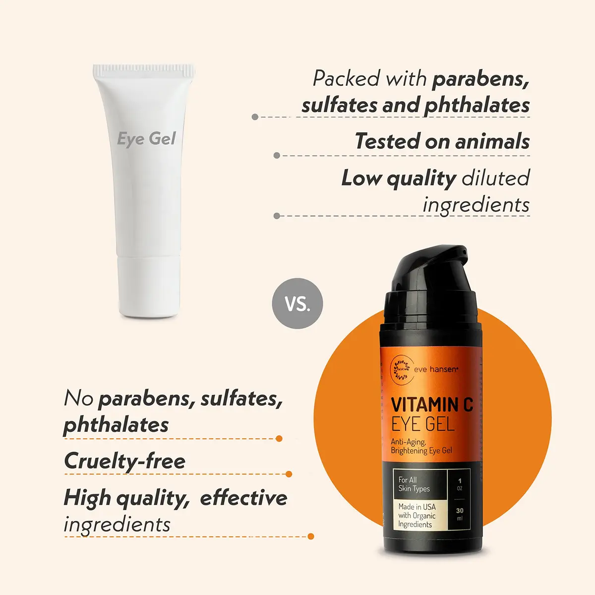 Eve Hansen Vitamin C Eye Gel for Dark Circles & Puffiness 1 oz Brightening Anti-Aging - view 5