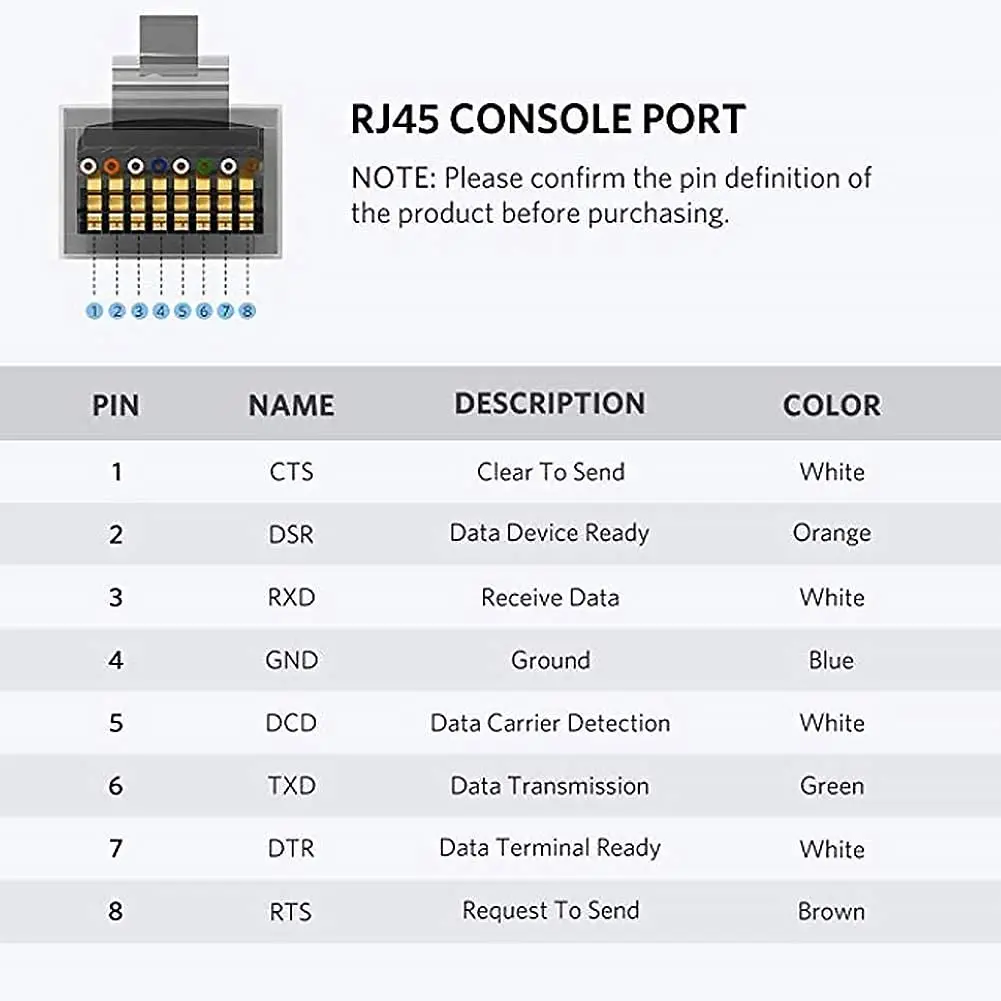 CableCreation USB Console Cable USB to RJ45 Serial Adapter, 6 FT, Black | Compatible with Cisco, NETGEAR, Windows, Linux - view 6