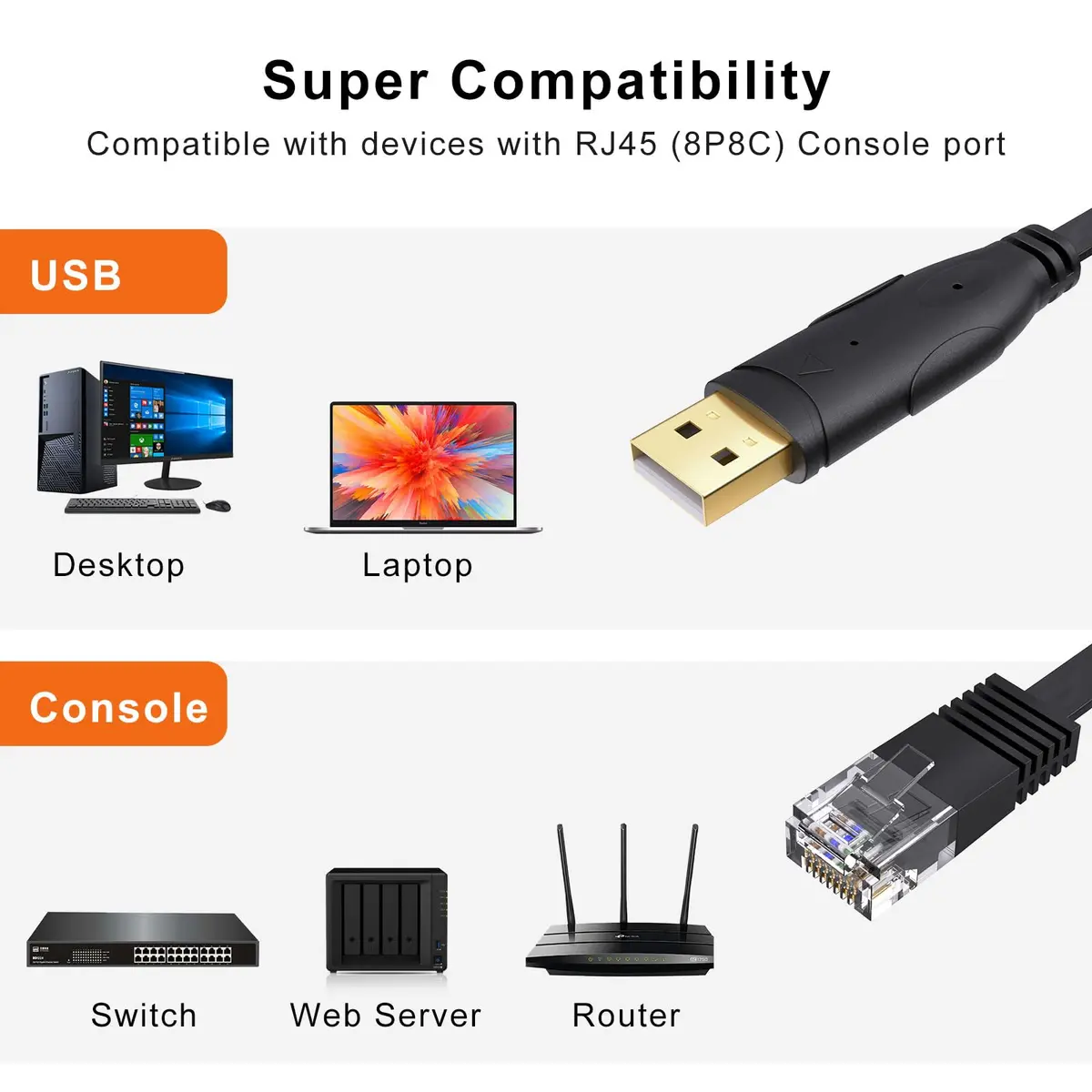 CableCreation USB Console Cable USB to RJ45 Serial Adapter, 6 FT, Black | Compatible with Cisco, NETGEAR, Windows, Linux - view 3