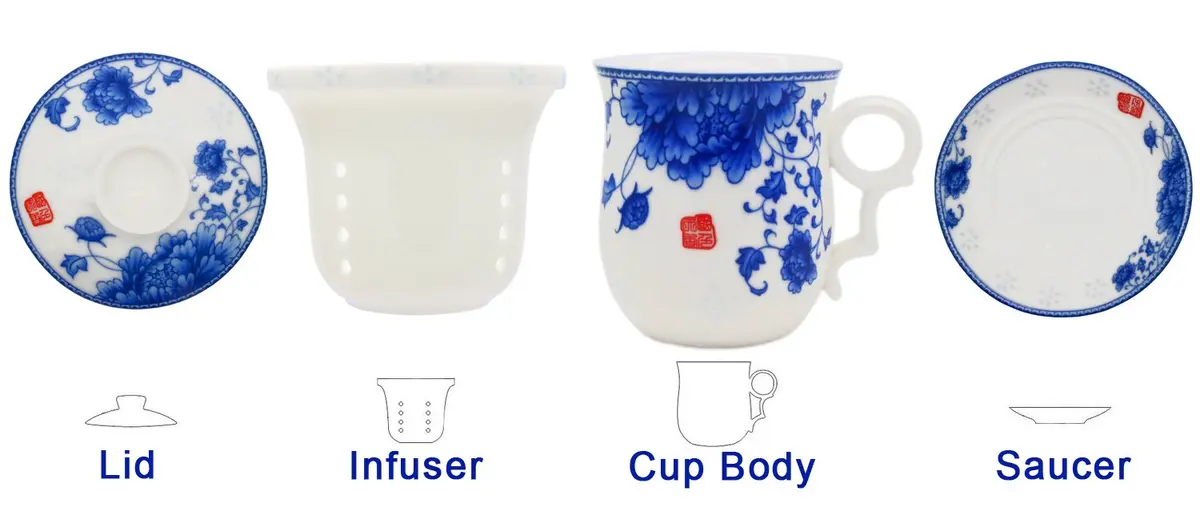 Tea Talent Porcelain Tea Cup with Infuser Lid and Saucer Sets | 12 OZ Chinese Jingdezhen Ceramics - view 2