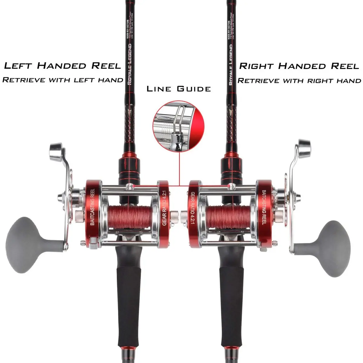 KastKing Rover Round Baitcasting Reel, 70 Size, Left, Red | Power & Durability for Fresh & Saltwater - view 9