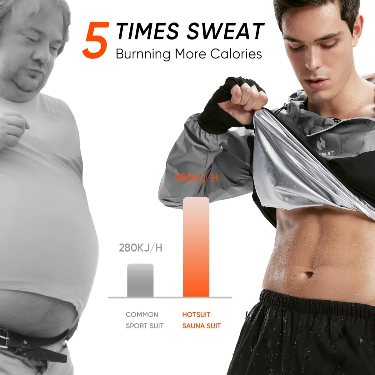 HOTSUIT Sauna Suit for Men Weight Loss Sweat Suits Jacket Pant Gym Workout, Gray, Medium | Sweat 5x More - view 7