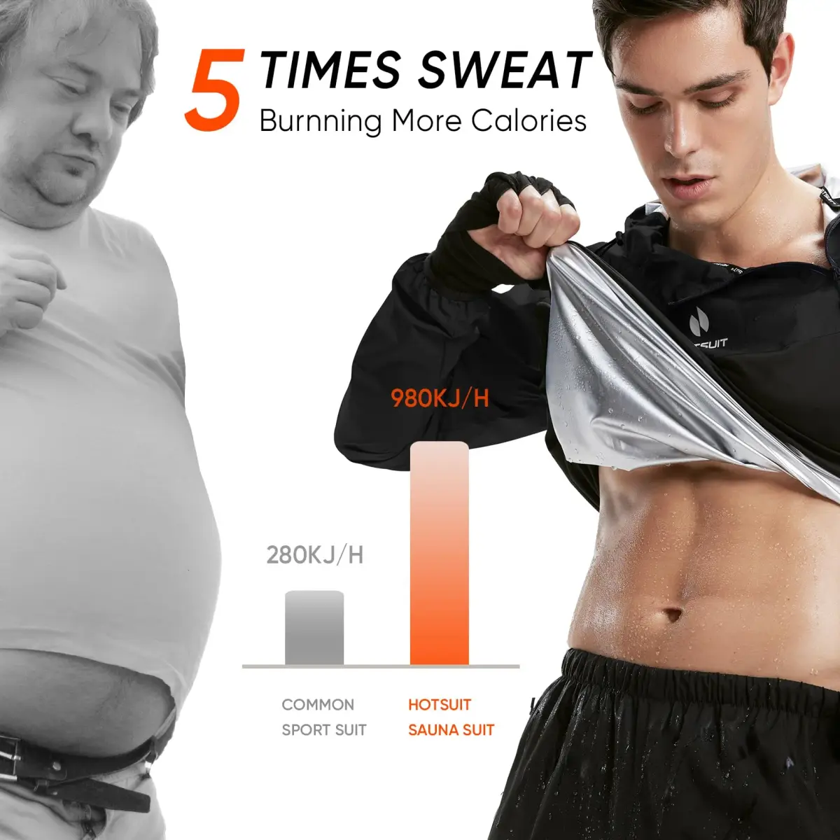 HOTSUIT Men's Sauna Suit Jacket & Pants Black M | Accelerates Sweat for Weight Loss & Body Shaping - view 7