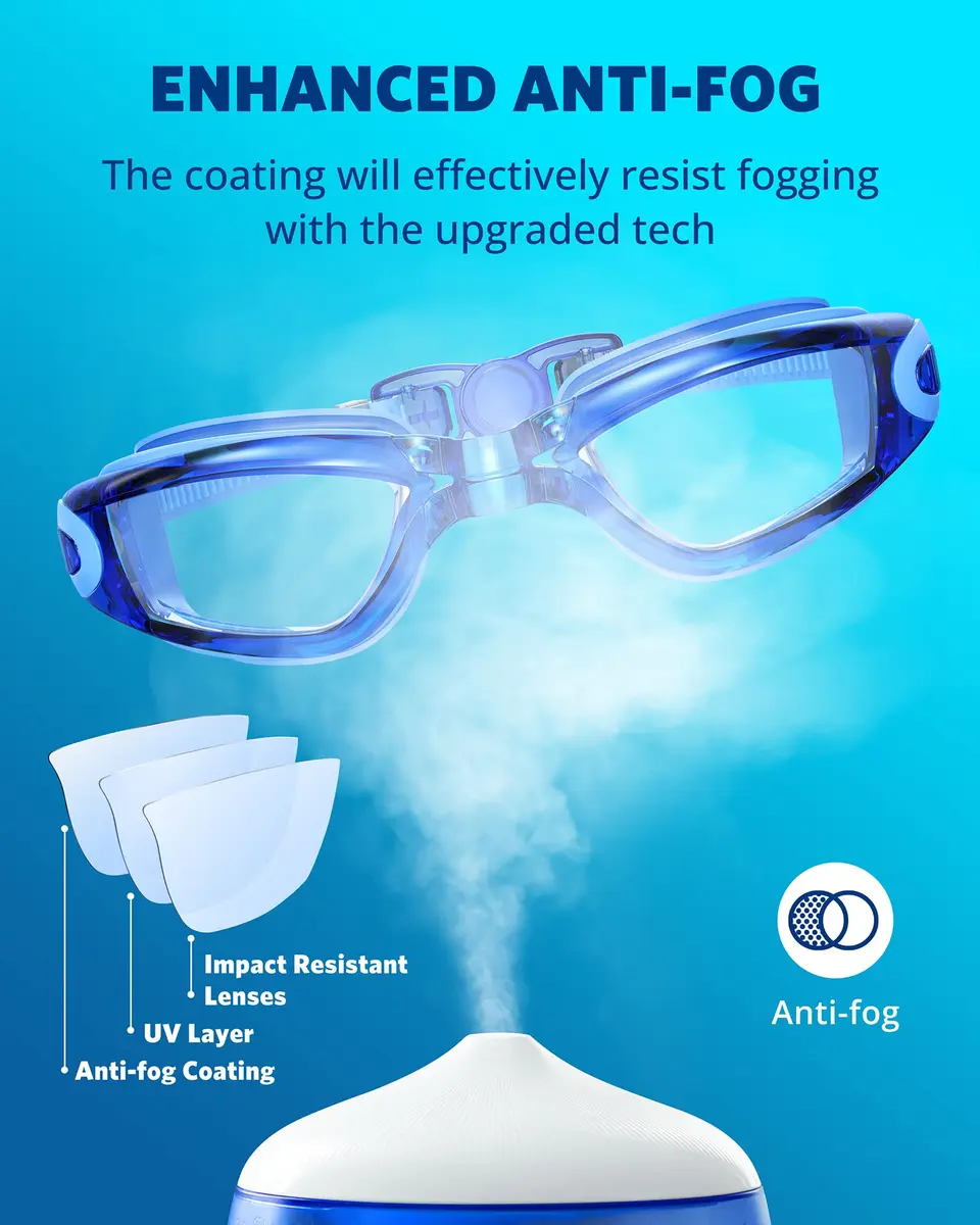 Aegend Swim Goggles 2 Pack Aqua & Light Blue | Anti-Fog UV Protection for Adult Men Women - view 4