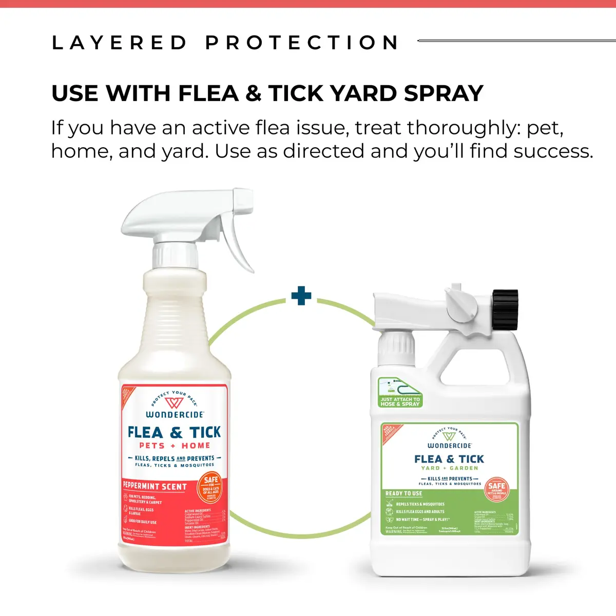 Wondercide Flea Tick & Mosquito Spray Peppermint 473ml (16 Fl Oz) | Plant-Powered Pet & Home Insect Control - view 5
